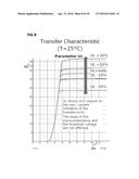 POWER TRANSISTOR MODEL diagram and image