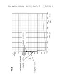 POWER TRANSISTOR MODEL diagram and image