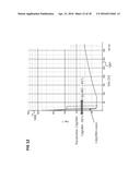 POWER TRANSISTOR MODEL diagram and image