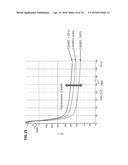 POWER TRANSISTOR MODEL diagram and image