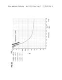 POWER TRANSISTOR MODEL diagram and image