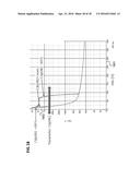 POWER TRANSISTOR MODEL diagram and image