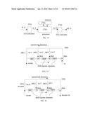 Methods and Apparatus in Alternate Finite Field Based Coders and Decoders diagram and image