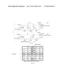 Methods and Apparatus in Alternate Finite Field Based Coders and Decoders diagram and image