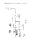 WIRELESS RADIO SYSTEM OPTIMIZATION BY PERSISTENT SPECTRUM ANALYSIS diagram and image