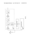 WIRELESS RADIO SYSTEM OPTIMIZATION BY PERSISTENT SPECTRUM ANALYSIS diagram and image