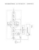 WIRELESS RADIO SYSTEM OPTIMIZATION BY PERSISTENT SPECTRUM ANALYSIS diagram and image