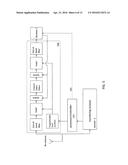 WIRELESS RADIO SYSTEM OPTIMIZATION BY PERSISTENT SPECTRUM ANALYSIS diagram and image