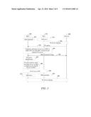 CONTROLLING SUBSCRIBER IDENTITY MODULE (SIM) ACTIVE STATE IN A MULTIPLE     SIMs RADIO diagram and image