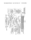 METHODS AND APPARATUS FOR GENERATING COMPOSITE CODE SEQUENCES diagram and image