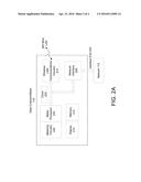 SYNCHRONOUS FREQUENCY HOPPING SPREAD SPECTRUM METHOD FOR MESH NETWORKS diagram and image