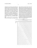 SYNCHRONOUS FREQUENCY HOPPING SPREAD SPECTRUM METHOD FOR MESH NETWORKS diagram and image