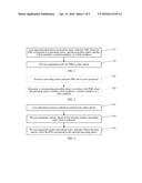 METHOD AND APPARATUS FOR DETERMINING PRECODING MATRIX INDICATOR, USER     EQUIPMENT, AND BASE STATION diagram and image