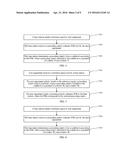 METHOD AND APPARATUS FOR DETERMINING PRECODING MATRIX INDICATOR, USER     EQUIPMENT, AND BASE STATION diagram and image