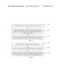 METHOD AND APPARATUS FOR DETERMINING PRECODING MATRIX INDICATOR, USER     EQUIPMENT, AND BASE STATION diagram and image