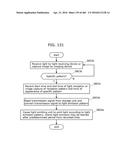 INFORMATION COMMUNICATION METHOD diagram and image