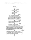 INFORMATION COMMUNICATION METHOD diagram and image