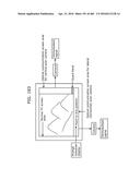 INFORMATION COMMUNICATION METHOD diagram and image