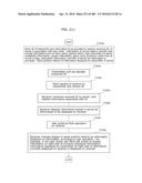 INFORMATION COMMUNICATION METHOD diagram and image