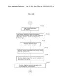 INFORMATION COMMUNICATION METHOD diagram and image