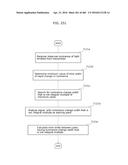 INFORMATION COMMUNICATION METHOD diagram and image