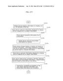 INFORMATION COMMUNICATION METHOD diagram and image