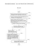 INFORMATION COMMUNICATION METHOD diagram and image