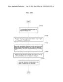 INFORMATION COMMUNICATION METHOD diagram and image