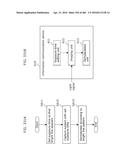 INFORMATION COMMUNICATION METHOD diagram and image