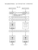 INFORMATION COMMUNICATION METHOD diagram and image