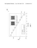 BLIND EQUALIZATION OF DUAL SUBCARRIER OFDM SIGNALS diagram and image