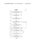 SWITCH FOR TRANSMISSION OF DATA BETWEEN HETEROGENEOUS NETWORKS FOR     AIRCRAFT diagram and image