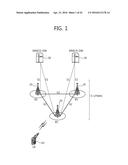 METHOD AND APPARATUS FOR FDD/TDD INTRA-NODE AND INTER-NODE CARRIER     AGGREGATION diagram and image