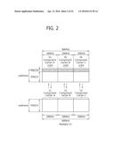 METHOD AND APPARATUS FOR FDD/TDD INTRA-NODE AND INTER-NODE CARRIER     AGGREGATION diagram and image