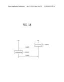 METHOD AND APPARATUS FOR FDD/TDD INTRA-NODE AND INTER-NODE CARRIER     AGGREGATION diagram and image