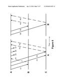 ADAPTIVE SYNCHRONOUS PROTOCOL FOR MINIMIZING LATENCY IN TDD SYSTEMS diagram and image