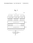 CRYPTOGRAPHIC DEVICE FOR IMPLEMENTING S-BOX diagram and image