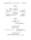 DATA AUTHENTICATION DEVICE AND DATA AUTHENTICATION METHOD diagram and image