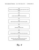 Trust Service for a Client Device diagram and image