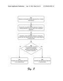 Trust Service for a Client Device diagram and image