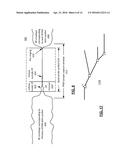 COMMUNICATION SYSTEM WITH PROACTIVE NETWORK MAINTENANCE AND METHODS FOR     USE THEREWITH diagram and image