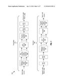 PARTIAL DISCRETE FOURIER TRANSFORM-SPREAD IN AN ORTHOGONAL FREQUENCY     DIVISION MULTIPLEXING SYSTEM diagram and image