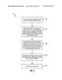 PARTIAL DISCRETE FOURIER TRANSFORM-SPREAD IN AN ORTHOGONAL FREQUENCY     DIVISION MULTIPLEXING SYSTEM diagram and image