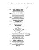 DECISION SERVICE MANAGER diagram and image