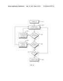 Sensor-based Distributed Tangible User Interface diagram and image