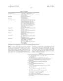 Sensor-based Distributed Tangible User Interface diagram and image