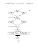 SYSTEM AND METHOD OF IDENTIFYING INTERNET-FACING ASSETS diagram and image