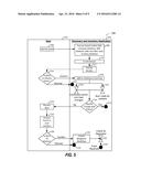 SYSTEM AND METHOD OF IDENTIFYING INTERNET-FACING ASSETS diagram and image