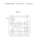 INFORMATION PROCESSING SYSTEM, METHOD, AND INFORMATION PROCESSING     APPARATUS diagram and image