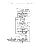 INFORMATION PROCESSING SYSTEM, METHOD, AND INFORMATION PROCESSING     APPARATUS diagram and image